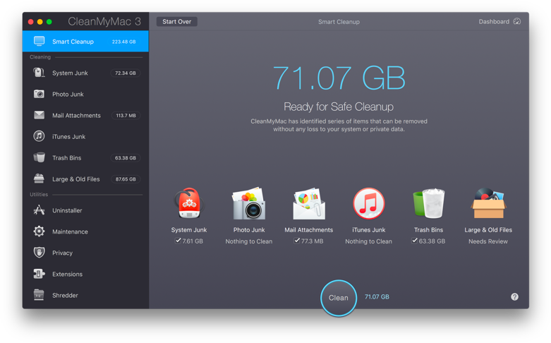 Is Cleanmymac Free